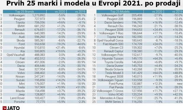 222108-prodaja eu 01.jpg